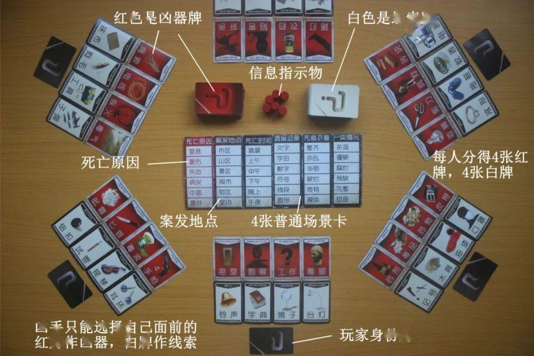 （最新版）来啦！请查收！开元棋牌《东大“游”记》(图10)